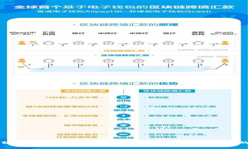 以太坊钱包私钥长度及其安全性分析：用户必知的要点