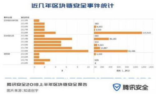 数字货币支付方式详解：让你的交易更高效、安全