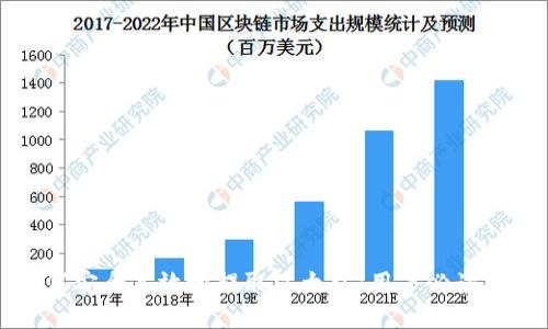 如何安全高效地提取以太坊：用户必读指南