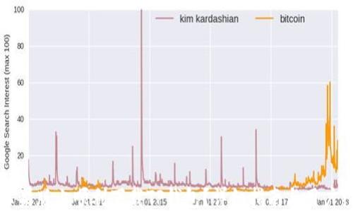 
如何在苹果版上顺利下载TP钱包？详细指南与用户经验分享