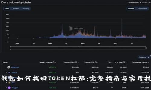 TP钱包如何找回TOKEN权限：完整指南与实用技巧