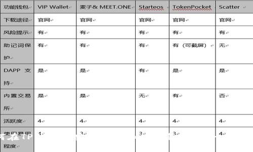如何在TP钱包中安全管理和使用貔貅币：一站式指南