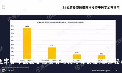 掌握数字货币波段合约交易的技巧与策略，助您轻松获利