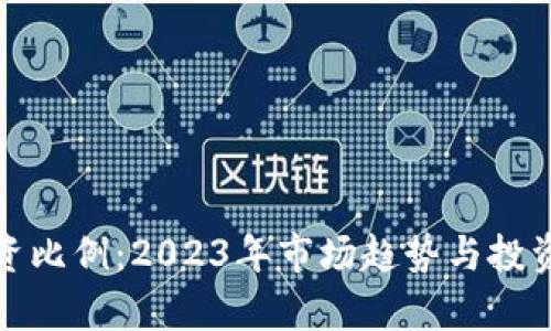 数字货币融资比例：2023年市场趋势与投资者收益分析