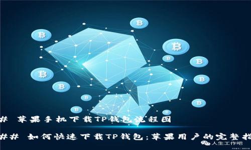 ## 苹果手机下载TP钱包流程图

### 如何快速下载TP钱包：苹果用户的完整指南