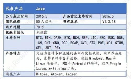 : 数字货币的崛起：如何抓住这一机遇，实现财富增长
