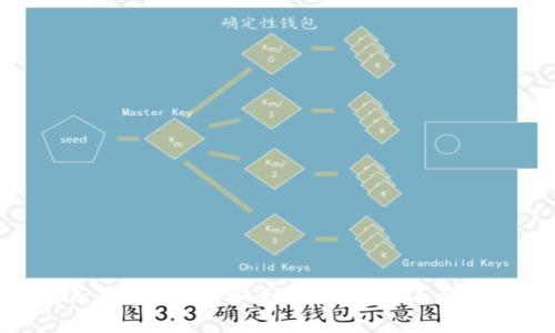 以太坊最好的电子钱包推荐：安全、便捷与个人资产管理的完美结合