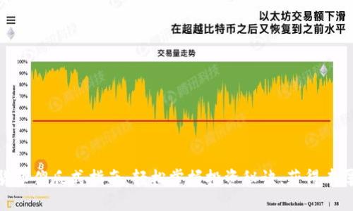 数字货币傻瓜式指南：轻松掌握投资秘诀，获得丰厚回报