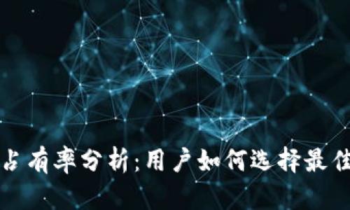 小狐狸TP钱包市场占有率分析：用户如何选择最佳数字资产管理工具