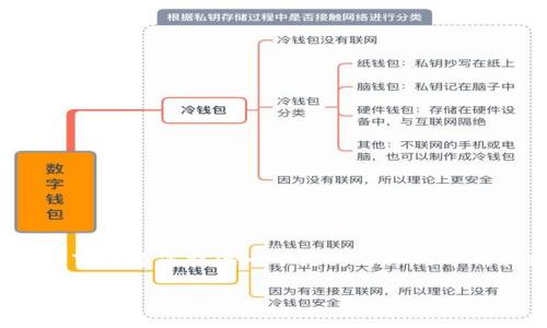 提示: 由于涉及技术内容和用户的具体需求，以下将为您提供一个更为详细的分析和指导，以应对“TP钱包无法确认兑换”的问题。

TP钱包兑换失败的原因及解决方案分析