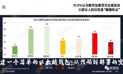 如何创建一个简单的以太坊钱包：从代码到部署的完整指南