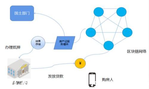 
imToken与TP：掌握麦子钱包使用技巧，提升数字资产管理效率