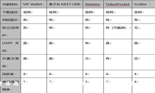 数字货币马甲：解密数字资产背后的隐形力量与投资价值