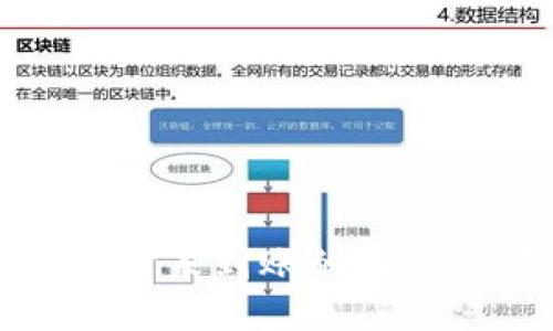TP钱包闪兑六小时未到账的解决方案与用户指南
