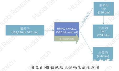 如何成功下载和使用官方TP钱包：保障您的数字资产安全