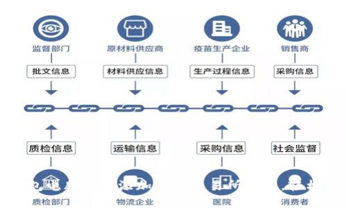 : 如何在TP钱包电脑版中添加币安交易所功能，轻松管理加密资产