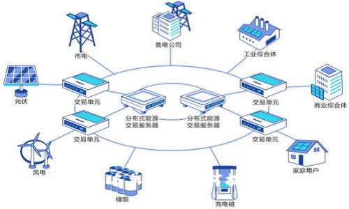 : 全面解析TP钱包白名单功能：如何提升资金安全与便捷性