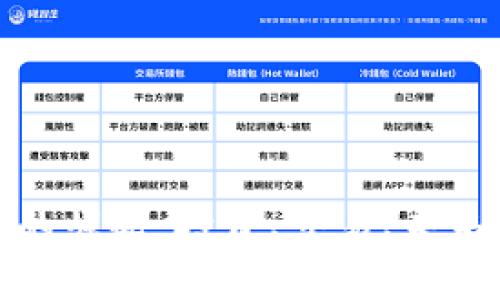 数字货币的崛起：投资、交易、未来趋势解析
