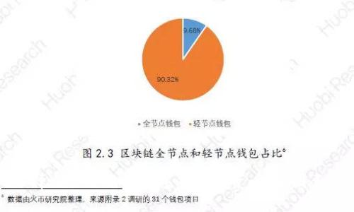 如何选择适合自己的数字货币投资：关键因素与策略