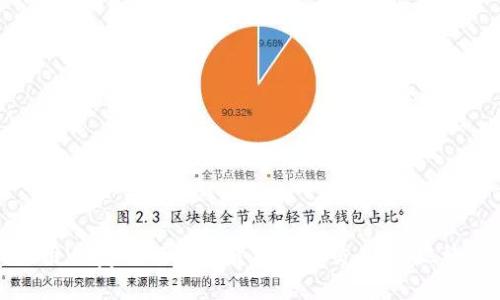 如何利用VNpy进行数字货币量化交易，实现稳定收益