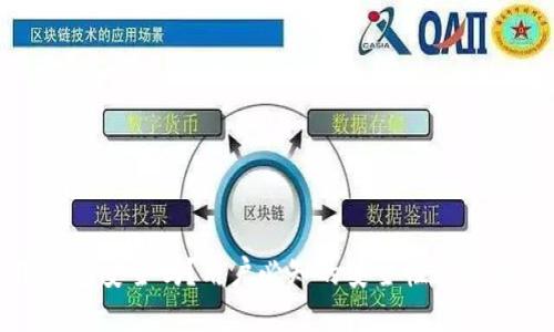 : TP钱包安全吗？用户必知的安全性与风险评估