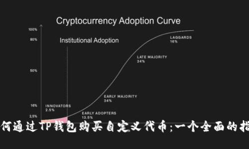 如何通过TP钱包购买自定义代币：一个全面的指南