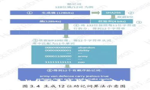 提升安全性与便捷性的TP多签钱包：全方位了解及其用户价值