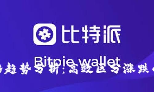 数字货币价格趋势分析：高效区分涨跌的策略与技巧