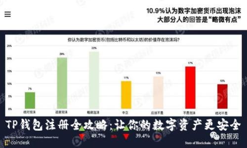 TP钱包注册全攻略：让你的数字资产更安全