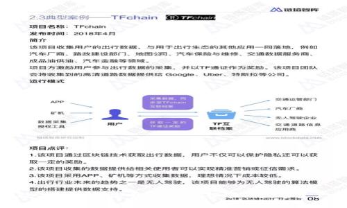 UAP数字货币查询全攻略：轻松掌握数字资产动态