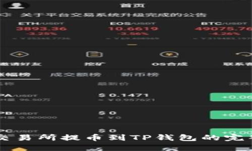 中币交易所提币到TP钱包的完整指南