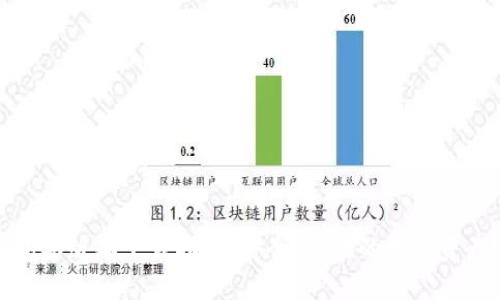 TP钱包各版本下载指南：安全、高效的数字资产管理