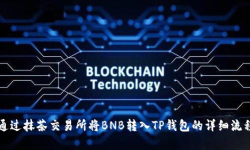 如何通过抹茶交易所将BNB转入TP钱包的详细流程解析