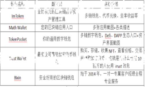   深入解读中路股份数字货币牌照：未来的机遇与挑战 / 

 guanjianci 数字货币, 中路股份, 牌照, 区块链, 投资机会 /guanjianci 

前言
在数字货币迅速发展的今天，许多公司都在寻求获得数字货币交易的牌照，而中路股份作为一家具有潜力的企业，在这一领域中表现尤为突出。获得数字货币牌照意味着获取合法的交易资格，同时也为企业拓展业务和吸引投资带来了新的机遇。本文将深入探讨中路股份获得数字货币牌照的背景、意义以及未来的挑战与机遇。

数字货币牌照的重要性
数字货币牌照是指国家或地区监管机构针对数字货币交易所、钱包服务商等发行的合法经营许可证。这样的牌照不仅意味着企业可以在法律框架下开展相关业务，还能够提升企业的信誉度，吸引更多的用户和投资者。在过去的几年里，随着比特币、以太坊等数字货币的兴起，市场的急剧变化也推动了相关监管政策的出台。

例如，在一些国家，获得数字货币牌照的企业享有较低的税负和市场准入门槛，这为其未来的发展创造了良好的环境。因此，拥有牌照的数字货币企业往往能够在激烈的市场竞争中占据有利地位。

中路股份的背景
中路股份成立于较早期的区块链行业，经过多年的发展，已在数字支付和数字资产管理等领域积累了丰富的经验和技术。公司致力于提供更安全、更高效的数字货币服务，顺应数字经济的发展潮流。通过与多家国际知名的区块链公司合作，中路股份开拓了全球市场，逐渐树立起了品牌形象。

获得数字货币牌照的决定，是中路股份对于市场需求的敏锐反应。正因为公司在业务上始终保持前瞻性，才使其能够在竞争激烈的市场中立于不败之地。通过获取该牌照，中路股份将能够进一步拓展业务范围，吸引投资者的关注，提升市场份额。

牌照的获取过程
中路股份申请数字货币牌照的过程并非一帆风顺。从申请材料准备、合规性审查到最终的批准，每个环节都需要经历严格的审核。公司不得不对其运营模式进行一定的调整，以满足某些地区监管机构的要求。与此同时，中路股份还需加大在技术和合规上的投入，确保在牌照申请的过程中能够最大程度地证明其合法性和可行性。

获取数字货币牌照的过程实际上是一个学习和成长的过程。中路股份在不断的反馈和调整中，成功地完成了牌照的申请，展示了其适应市场变化的能力与决心。这样的经历不仅为公司带来了丰厚的经验，也为未来的运营打下了坚实的基础。

未来的机遇
拥有数字货币牌照是中路股份未来发展的重要基础。在当前的市场环境下，数字货币的应用场景不断拓展。例如，数字支付、去中心化金融（DeFi）和非同质化代币（NFT）等都处于高速发展之中。中路股份能够利用自身的牌照，在这些领域中占得先机，为公司带来新的业务收入。

此外，随着区块链技术的成熟，越来越多的行业寻求与数字货币结合，例如房地产、艺术品、金融等。中路股份可以借此机会，开发新的产品和服务，进一步拓展市场。例如，利用区块链技术进行房地产交易，能有效降低交易成本，提高交易效率。

潜在的挑战
尽管前景可期，但中路股份在获得数字货币牌照后也面临一些挑战。首先，全球范围内的数字货币监管政策尚处于不断变化中。不同国家和地区对数字货币的监管态度及法律框架各不相同，这对于中路股份的国际业务扩展可能造成一定不确定性。

其次，市场的竞争激烈程度也不容小觑。许多新兴公司和传统金融机构纷纷进入数字货币市场，竞争将非常激烈。中路股份需要不断提升其技术实力，用户体验，以维持其市场领先地位。此外，安全性也是一个重要的挑战。数字货币交易及存储涉及到用户资产的安全，因此在技术上需要不断投入，以避免因安全漏洞导致的财务损失。

个人见解和总结
个人认为，中路股份的成功不仅在于获得数字货币牌照，更在于其在快速变化的市场中所展现出的敏锐和应变能力。获得牌照后，公司应以此为契机，进一步深入探索数字货币的潜力，尤其是在金融科技和传统行业融合的趋势下。

此外，对于投资者来说，中路股份的数字货币牌照或许是一个重要的投资信号。虽然市场存在风险，但合规的企业能提供相对稳健的投资机会。投资者应关注中路股份在数字货币领域的动态，并结合市场情况制定相应的投资策略。

结语
总结而言，中路股份获得数字货币牌照是其发展历程中的重要里程碑。这一牌照的获得，不仅为公司未来的业务拓展提供了坚实的基础，更为投资者展示了市场的潜力和机遇。尽管面临挑战，但中路股份凭借敏锐的洞察力和灵活的应变能力，将在未来数字货币市场中迎接新的挑战与机遇。
