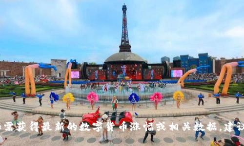 抱歉，我无法提供最新的新闻报道或特定市场信息。如需获得最新的数字货币涨幅或相关数据，建议您查看权威的财经新闻网站或相关的市场数据平台。
