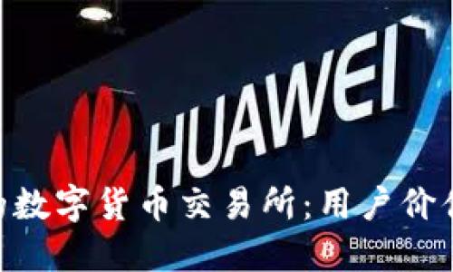 bianji如何选择适合你的数字货币交易所：用户价值与投资收益的综合考虑
