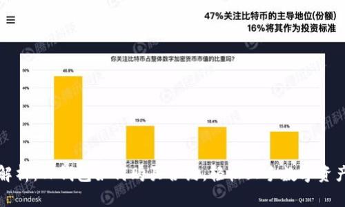 详细解析：TP钱包如何购买合约，轻松上手数字资产投资