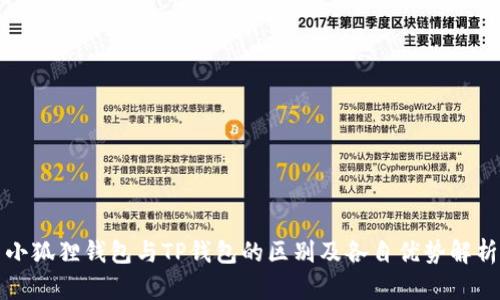 小狐狸钱包与TP钱包的区别及各自优势解析
