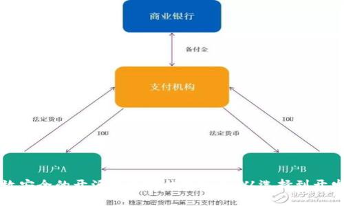 打造一个高效安全的开源以太坊钱包网页：从选择到开发的全面指南