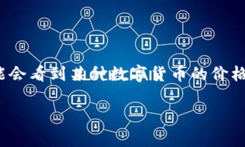TP钱包（TokenPocket）是一款集成多种区块链资产管理与应用的数字钱包。在这个平台中，你可能会看到某种数字货币的价格波动，比如涨幅“百分之几万”的描述，这实际上是说该数字货币的价值在短时间内剧增了很多倍。

### TP钱包币涨幅分析：了解“百分之几万”背后的投资机会