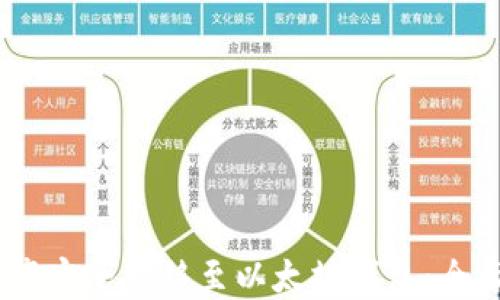 
如何将HECO链资产安全转移至以太坊钱包：全面指南与实用技巧