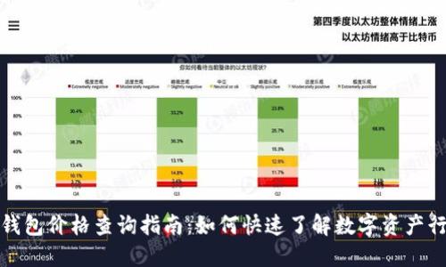 TP钱包价格查询指南：如何快速了解数字资产行情