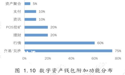 为您提供一个的和关键词

2025必看：数字货币与智慧城市的完美融合，立即了解未来科技的核心