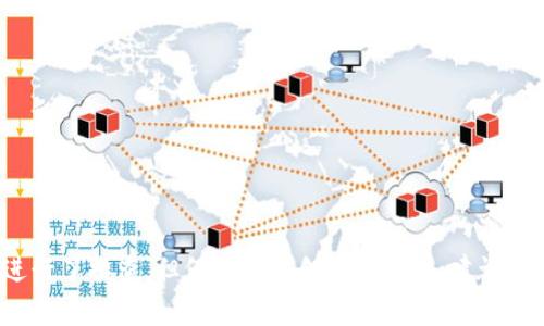在使用手机创建TP钱包时，可能会遇到一些问题。这些问题可能源于多方面的原因，包括设备设置、网络连接、应用版本、以及操作步骤等。以下是一些可能导致无法创建TP钱包的原因及解决方案。

一、设备要求不符
要创建TP钱包，您的手机需要符合一定的硬件和软件要求。一般来说，TP钱包支持的版本包括Android和iOS，而较旧的版本可能无法正常运行。因此，确保您的手机更新到最新的操作系统版本是第一步。如果您的设备过于陈旧，可能需要考虑更换设备。

二、网络连接问题
创建TP钱包需要稳定的网络连接。如果您的网络信号微弱，或者频繁掉线，那么在创建过程中就容易出现错误。这时可以尝试切换到更稳定的Wi-Fi网络，或者重置手机的网络设置，以确保连接顺畅。

三、应用安装问题
确保您下载的TP钱包是官方的最新版本。非官方或过时的应用可能导致功能不完全，甚至在创建钱包时失败。建议您访问TP钱包的官方官网或应用商店，以获取最新版本的应用程序。安装完成后，务必检查相关权限是否已经授予，比如存储、网络等。

四、操作步骤不当
在创建TP钱包时，一些用户可能会因操作不当而无法成功。通常，创建钱包的流程包括设置密码、备份助记词等。确保您按照每一步骤的提示进行操作。如果在某一步骤出现异常，建议返回上一步重试，或参考官方的用户指南。

五、与设备兼容性相关的问题
不同的手机型号和品牌可能在应用兼容性上有所差异。如果您使用的是一些特殊品牌或定制系统的手机，可能会遇到兼容性问题。这时可以尝试在其他设备上进行创建，或者咨询TP钱包的客服，寻求针对性支持。

六、手机存储空间不足
创建钱包需要一定的存储空间。如果您的手机存储空间已满，可能无法下载必要的文件，进而导致创建失败。建议定期清理手机内存，删除不必要的应用、照片和文档，以腾出空间。

七、其他应用的干扰
在某些情况下，您手机中其他应用的权限设置或运行状态可能会导致TP钱包无法创建。例如，某些安全软件可能会误判TP钱包的行为，进而限制其功能。建议关闭这些可能影响TP钱包正常运行的应用，或将其设置为白名单，同时确保TP钱包的运行不受干扰。

解决方法总结
针对以上提到的各种问题，您可以尝试以下方式来解决无法创建TP钱包的问题：
ul
    li检查并更新手机操作系统，确保与TP钱包兼容。/li
    li使用稳定的网络连接，确保在良好的网络环境下进行操作。/li
    li下载官方网站的最新版本应用，避免使用不明来源的应用。/li
    li仔细参考操作步骤，按照指南逐一进行。/li
    li释放手机存储空间，确保有足够的内存供应用使用。/li
    li关闭可能干扰TP钱包正常运行的其他应用。/li
/ul

结论
创建TP钱包是一个相对简单的过程，但在手机上进行时可能会受到各种因素的影响。如果您按照上述建议进行了排查，但仍然无法创建TP钱包，建议直接联系TP钱包的客服，他们可以提供更专业的解决方案，帮助您顺利创建钱包并开启加密货币的探索之旅。