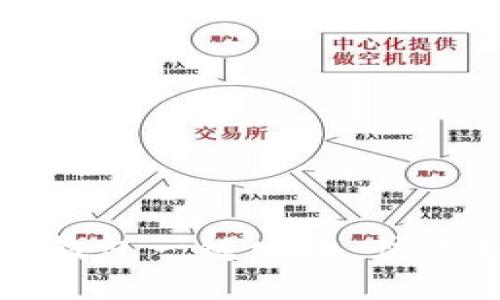 如何使用TP钱包一键发币：快速指南与技巧