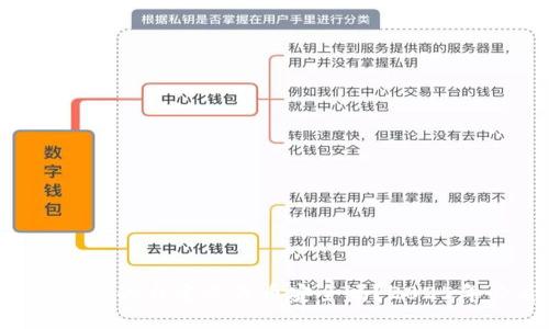 TP钱包里的自定义代币安全吗？2025年必看！