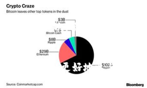 在区块链和加密货币领域，TP钱包（TokenPocket Wallet）是一种广泛使用的数字钱包。该钱包支持多个区块链网络，并允许用户存储、管理和交易各种加密资产。然而，许多人可能对“白名单”这一术语感到困惑。

什么是白名单？
白名单在区块链和加密货币的语境中，通常指的是一组经过验证的地址或用户，这些地址或用户被允许与某个项目或服务进行交互。例如，在进行代币销售、空投或某些特殊活动时，只有在白名单上的地址才能参与。这种机制通常用于保护项目免受恶意行为和欺诈的影响。

TP钱包的白名单功能
TP钱包本身并没有独立的“白名单”功能，但它可以与许多基于区块链的项目合作，这些项目本身会设定白名单。例如，某个新的去中心化应用（DApp）可能会要求用户在进行交易或参加活动前，先将自己的地址添加到白名单中。用户通常需要进行一些验证步骤，例如KYC（身份验证）或与项目团队的沟通，从而被允许进入白名单。

白名单的作用
白名单可以防止不必要的欺诈行为，并确保项目的健康发展。由于区块链的透明和开放性，任何人都可以创建一个地址并迁移资金。然而，这种开放性也使得很多项目可能遭受到攻击或欺诈。因此，白名单的设置可以帮助项目团队控制参与者、确保只允许经过验证的用户进行交互，从而减少风险。

如何加入TP钱包的白名单
若要加入某个通过TP钱包支持的项目的白名单，用户通常需要遵循几个步骤。首先，用户需了解该项目的具体要求，许多项目会在其官方网站或社交媒体上详细说明参与规则。然后，用户需要确认自己的钱包地址，并在相关的平台上注册并提交申请。
在申请过程中，有些项目可能会要求用户在特定时间内完成申请，或提供额外的信息，例如联系邮箱或社交媒体账号，以帮助项目团队确认身份。申请被批准后，用户的地址将被添加至白名单中，随后就可以参与项目的相关活动。

白名单的潜在风险
尽管白名单在保护项目方面显得非常重要，但也存在一些潜在的风险。首先，若没有严格的审核机制，项目方可能会误审一些不诚信的用户，使其进入白名单。其次，项目方的透明度和信誉也至关重要。用户在参与任何活动前，应该对项目进行深入的调查，了解其团队的背景和项目的实际价值。

总结
在区块链和加密货币的世界中，白名单是一个重要的机制，用于确保项目的安全性和稳定性。对于TP钱包用户来说，了解什么是白名单以及如何加入白名单，可以更好地参与区块链项目，并最大程度地保护自己的资产安全。在申请加入任何白名单时，务必仔细阅读所有条款，并确保自己所参与的项目是值得信赖的。