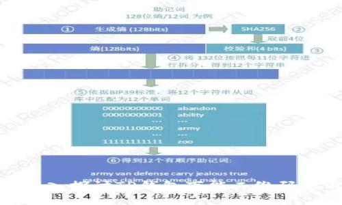 2025必看：深入探讨TP钱包万能二维码的前景与应用