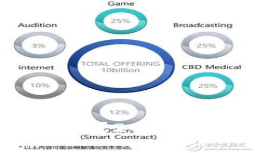 谢尔顿TP钱包靠谱吗？2023年必须知道的真相！