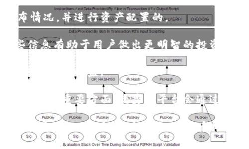 数字货币平台是指一种在线平台，用户可以在此平台上进行数字货币的交易、存储和管理。数字货币，通常是指基于区块链技术的加密货币，例如比特币（Bitcoin）、以太坊（Ethereum）、莱特币（Litecoin）等。这些平台通常提供多种功能，包括以下几个方面：

1. **交易功能**：用户可以在平台上购买和出售不同种类的数字货币。平台通常提供实时价格信息、图表分析以及交易订单类型（如限价订单、市价订单等）。

2. **钱包功能**：许多数字货币平台提供数字钱包服务，使用户能够安全地存储他们的数字货币。这些钱包可分为热钱包（在线存储）和冷钱包（离线存储），以确保用户的资产安全。

3. **资产管理**：许多平台提供资产管理工具，用户可以通过这些工具跟踪其投资组合的表现，查看资产分布情况，并进行资产配置的。

4. **市场分析**：一些高级平台提供市场分析工具，用户可以查阅技术分析、市场资讯、价格预测等信息，这些信息有助于用户做出更明智的投资决策。

5. **教育和培训**：很多平台还提供教育资源，帮助区块链技术、数字货币市场及相关风险，以便于他们更熟悉成本和收益。

6. **安全性**：由于数字货币的特性，这些平台面临着网络攻击和欺诈的风险。因此，安全性是数字货币平台的一个重要方面，优秀的平台会通过多重认证、加密技术和冷存储等手段来保护用户的资产。

随着数字货币的普及，越来越多的人开始关注数字货币平台的选择。在使用这些平台时，用户需要考虑因素包括安全性、费用、用户体验、可用币种、监管合规性等。